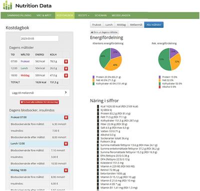 Validation of a web-based dietary assessment program against 24-h recalls in adults with type 1 diabetes